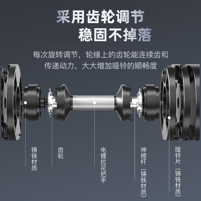 Equipamentos de Fitness de Alt - Adjustable Dumbbell Pair 40Kg avaliação e preço
